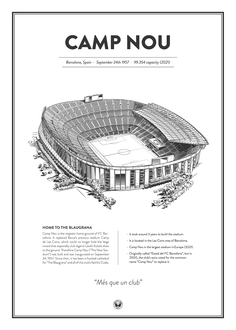 Nou arena Fans stadium FC | Camp Will - poster - Know Barcelona